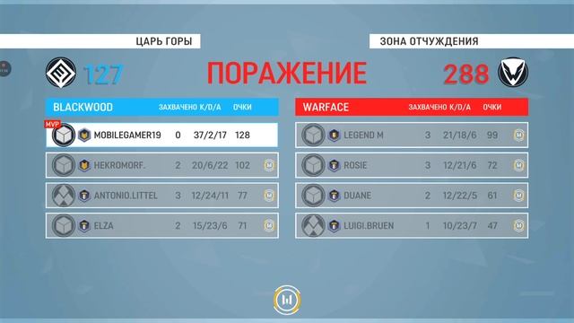 Warface (Обновление 4.2.0) прохождение (android) #11