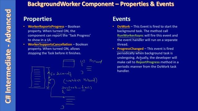 C# BackGroundWorker | Part 3 - Events & Properties | C# Advanced #127 смотреть онлайн