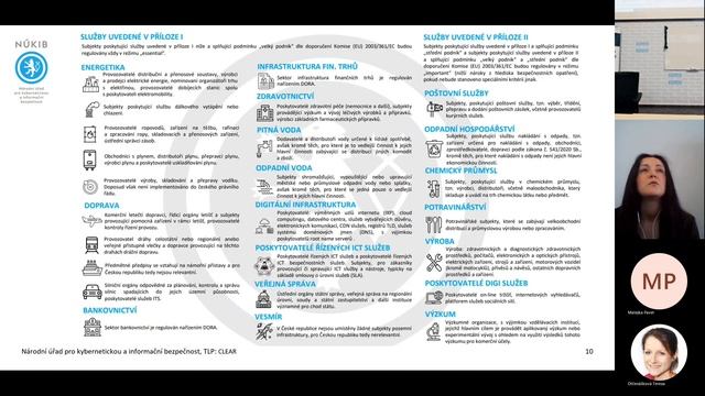 WORKSHOP ARTISEC 01 HD 1080p смотреть онлайн