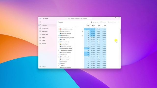 How to Check Memory Usage on Windows 11 смотреть онлайн