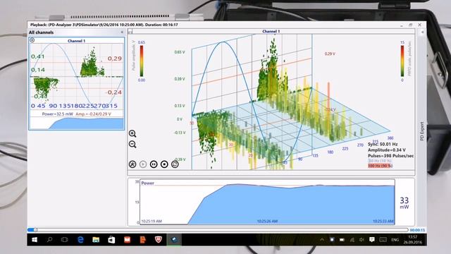 PD-Analyzer/3P – device for PD measuring and analyzing in the high-voltage equipment insulation смотреть онлайн