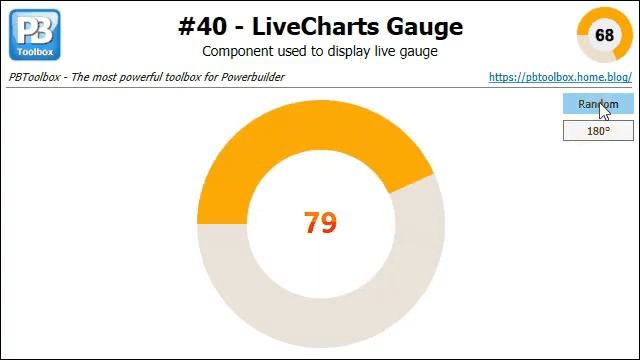 PBToolbox Powerbuilder LiveCharts Gauge (#40) смотреть онлайн
