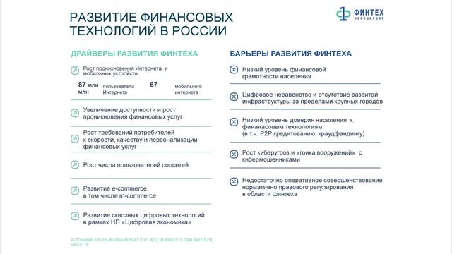 Выступление генерального директора Ассоциации ФинТех Татьяны Жарковой на конференции ФИНФИН 2019 смотреть онлайн