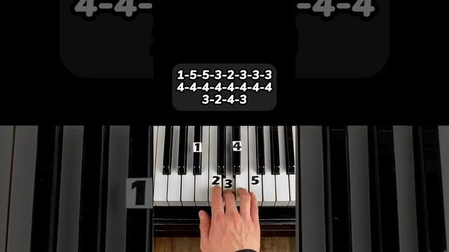 Somewhere Only We Know / Piano Tutorial (Part 1) #shorts смотреть онлайн