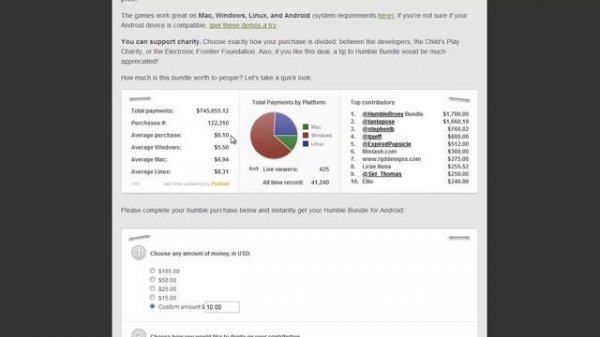 The Humble Bundle - Bundle of Apps for MAC, Windows, Linux, and Android