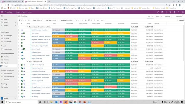 New Adaptive Microsoft PPM With Microsoft Project, Azure DevOps and Jira Using Power Apps смотреть онлайн