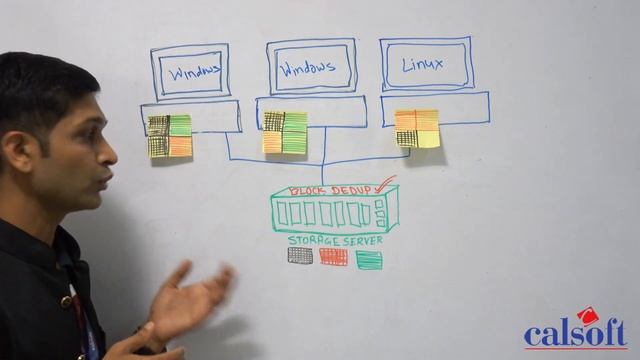 Whiteboard Video - De-duplication смотреть онлайн