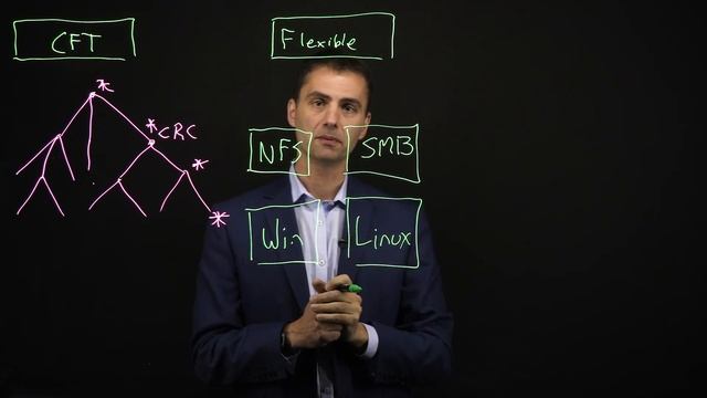Veeam Availability Suite v10 - Seriously Powerful NAS Backup Demo смотреть онлайн
