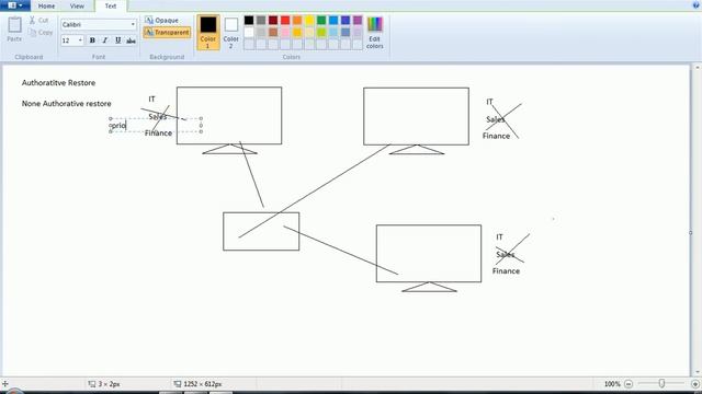 35th class MCSE System State recovery of windows server in Pashto by Abdullah Sorush смотреть онлайн