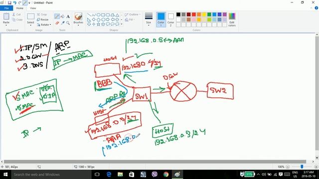 Basic DHCP and ARP 2 (Bangla) смотреть онлайн