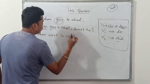 ENGLISH GRAMMAR смотреть онлайн