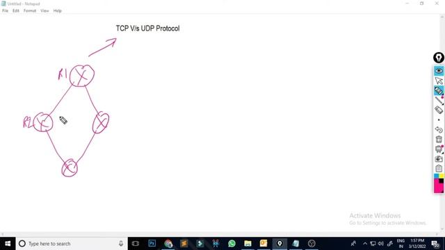TCP Vs UDP Protocol | Basic difference between TCP and UDP protocols | Tech Guru Manjit English смотреть онлайн