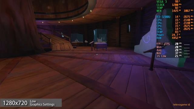 Outer Wilds | AMD Ryzen 3 3200U Vega 3 смотреть онлайн