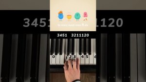 DUMB WAYS TO DIE | PIANO TUTORIAL  #pianotutorial  #piano