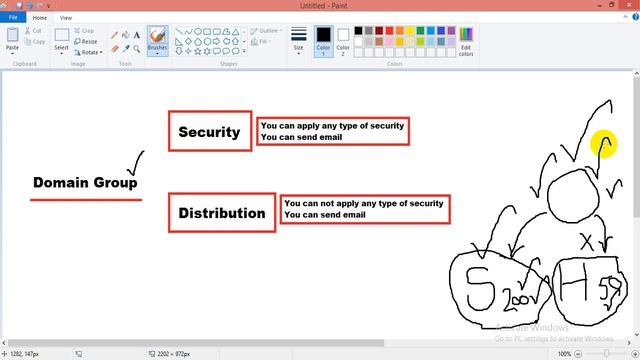 Distribution Group Vs Security Group in Exchange Server 2016 - YouTube смотреть онлайн
