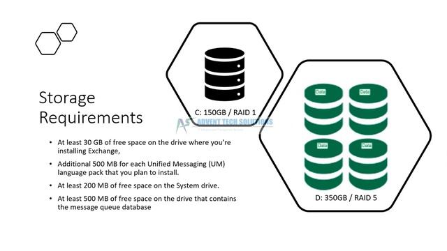 Exchange Server Admin in Tamil Part-3 смотреть онлайн