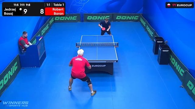 16:20 Jedrzej Basaj 3:2 Robert Baran 09.10.2023 | TT Euro.Cup Poland Master. смотреть онлайн