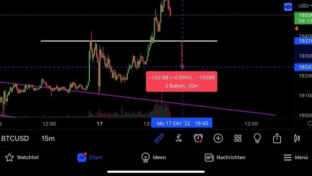 БИТКОИН 🚫 ПОЛНАЯ ТРЕВОГА!!! смотреть онлайн