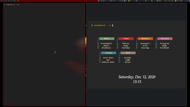 ArchLinux DWM with picom смотреть онлайн