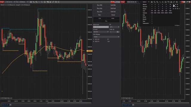 How to Window Linking: Link Charts & Order Entry Windows with NinjaTrader смотреть онлайн