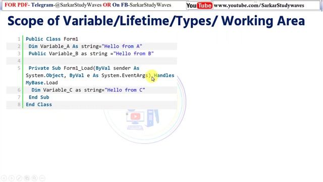 Imp Questions Solution Programming with Vb.Net | PGDCA, BCA, MSC CS Exam Preparation By Arvind смотреть онлайн