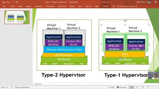 ESXI 6.7 Type-1 Hypervisor Installation & configuration (Hindi Version) | With Ashish || Lec-06 смотреть онлайн