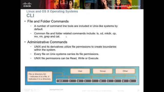 Cisco NETACAD IT Essentials, Chapter 10, Part 2 of 2, Linux and OS X Operating Systems смотреть онлайн