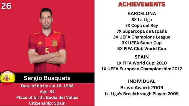 50 Best Defensive Midfielders in World Football History смотреть онлайн