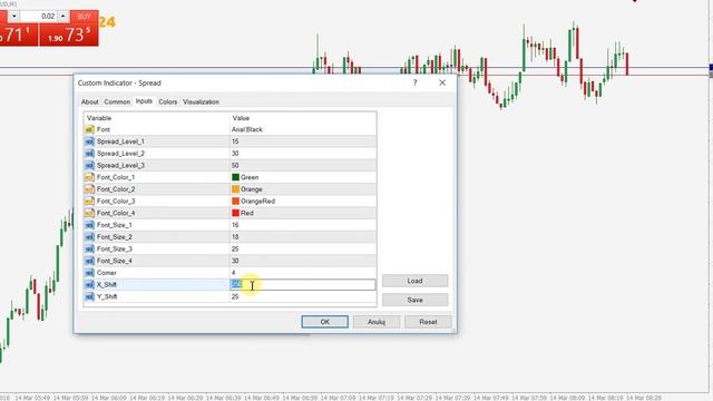 Spread Display live in chart window - Forex Indicator for Meta Trader смотреть онлайн