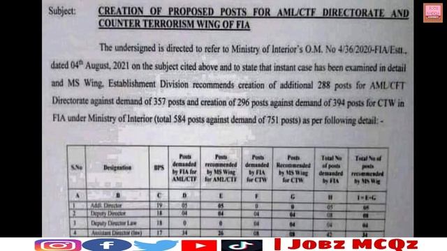 FIA (Federal Investigation Agency) Jobs Update 2022 || SI ASI LDC UDC Assistant Constable Jobs 2022 смотреть онлайн