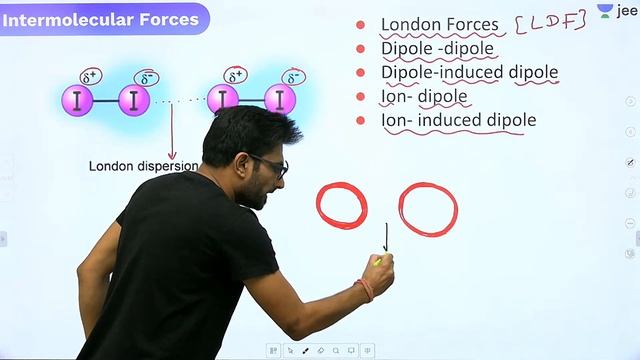 JEE 2022: States Of Matter L1 | Ideal Gas Laws | Unacademy JEE | Chemistry | Ashwani Tyagi смотреть онлайн