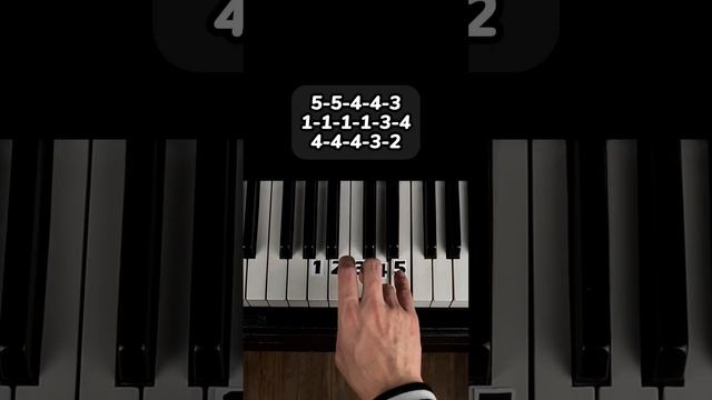 DA DA DA | PIANO TUTORIAL #pianotutorial #piano смотреть онлайн