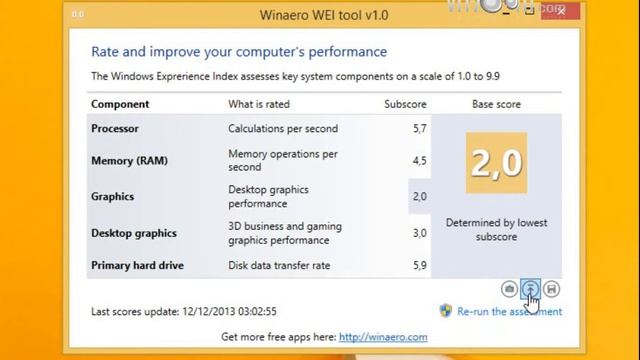 Windows Experience Index for Windows 8.1 [Tool chấm điểm win 8.1] смотреть онлайн
