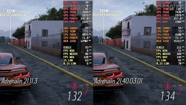 TESTES DO MELHOR DRIVER AMD Radeon - Adrenalin 21.40.03.01 FH5 смотреть онлайн