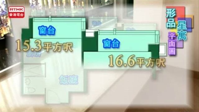 Bay window's cost in Hong Kong смотреть онлайн