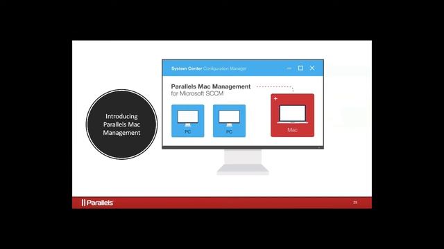 Managing macOS and iOS in Microsoft SCCM with Parallels Mac Management - Intro Webinar смотреть онлайн
