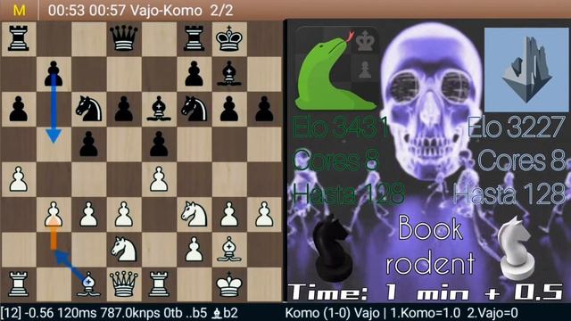 Komodo Vs Vajolet (Reti opening) Strong Chess engine | Download Komodo chess engine on description. смотреть онлайн