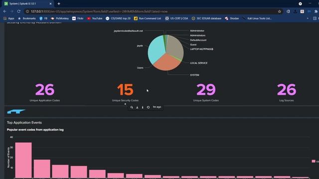 Tour of Windows Personal Security App for Splunk смотреть онлайн