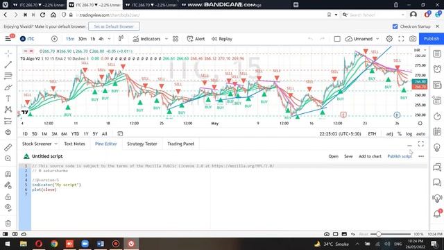 Tradingview Multiple Chart Feature in one screen Via Vivaldi Browser Free Lifetime😱 - Tutorial Hind смотреть онлайн