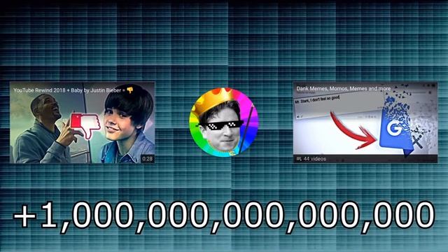 Peppa Pig 1,000,000,000,000,000 Times смотреть онлайн