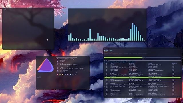 Hyprland, wayland compositor with eww sidebar смотреть онлайн