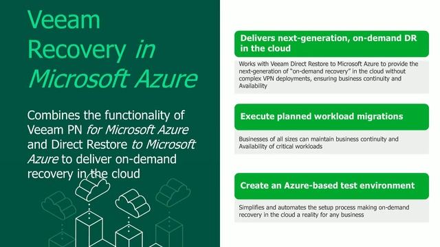 DataON Webinar: Best Practices for Windows Server 2016 HCI & How It’s Better with Veeam & HGST смотреть онлайн