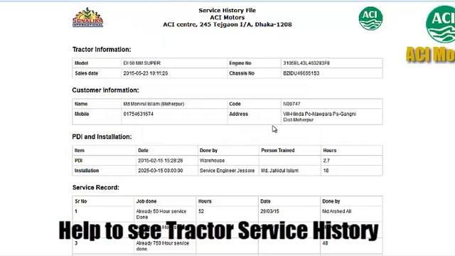 Service Monitoring tools смотреть онлайн
