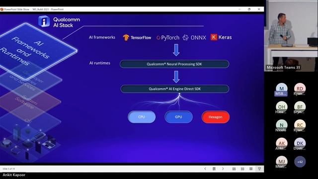 Qualcomm Technologies and the power of Windows AI Q&A | DIS282H смотреть онлайн