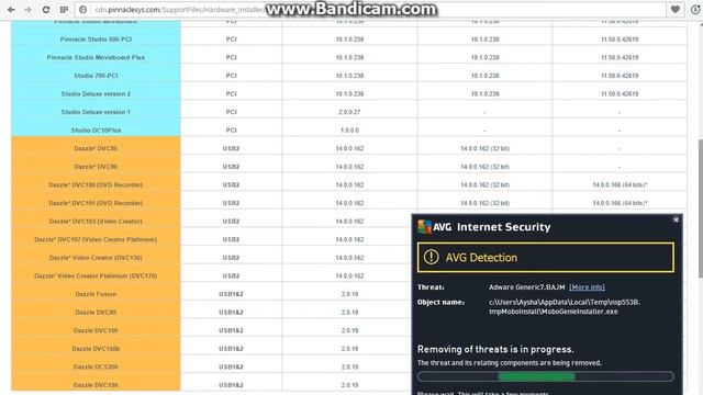 How to install drivers for Dazzle DVC100 смотреть онлайн