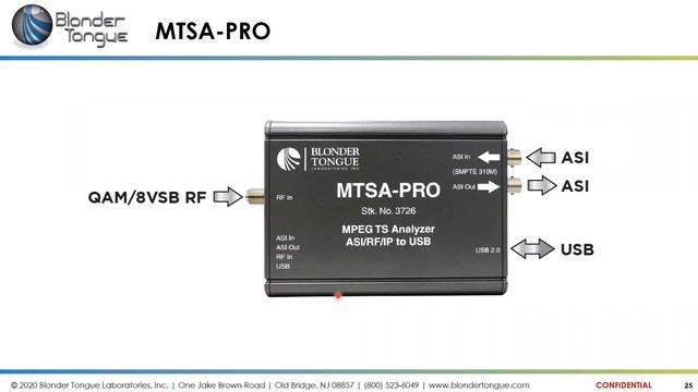 Blonder Tongue Tech Webinar - IPTV Troubleshooting Tools смотреть онлайн