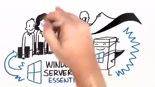 Your First Microsoft Server - Windows Server 2012 Essential Server смотреть онлайн