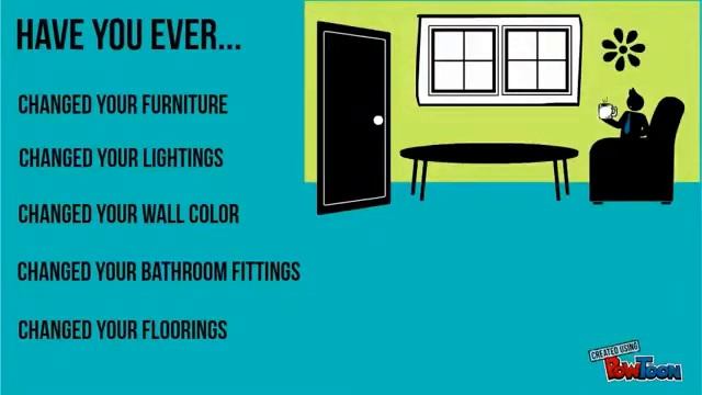 Siadow: Choose the Right Window for your Home смотреть онлайн