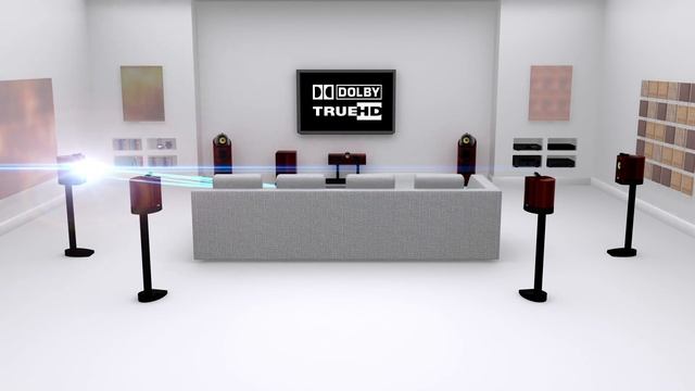 Dolby TrueHD 7.1 Surround test - 7.1 Speaker Test смотреть онлайн