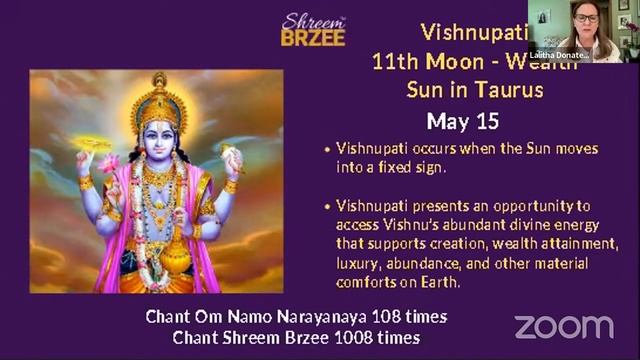 Shreem Brzee Wealth Powertime Forecast with Lalitha Varahi | May 2023 Powertimes смотреть онлайн